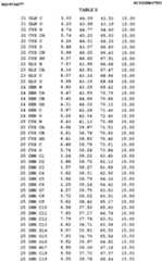 Figure imgf000452_0001