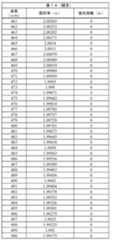 Figure 2022123136000032