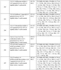 Figure imgf000403_0001