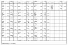 Figure imgf000235_0001