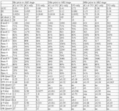 Figure imgf000389_0002