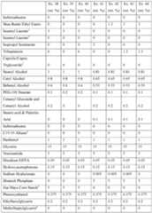 Figure imgf000039_0001