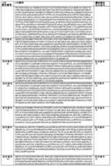 Figure 0007401432000074