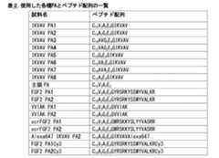 Figure 2024507871000062