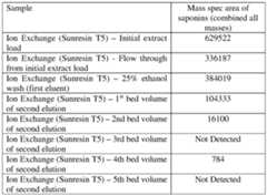 Figure imgf000079_0002