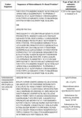 Figure imgf000054_0001