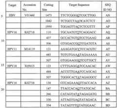 Figure imgf000103_0001