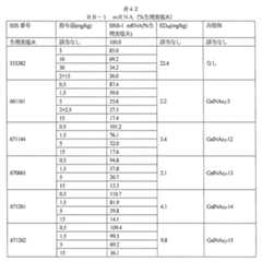 Figure 2023113843000266