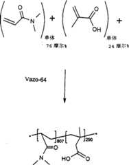 Figure A0080781500381