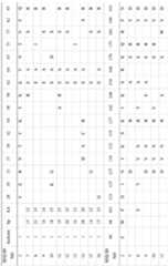 Figure imgf000020_0001