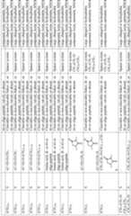 Figure imgf000098_0001