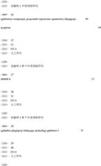 Figure IDA0001057487920000781