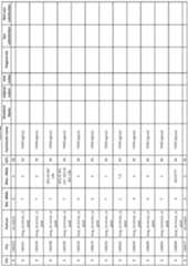 Figure imgf000348_0001