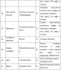 Figure imgf000050_0001