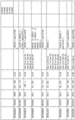 Figure imgf000243_0002