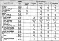 Figure imgf000085_0001