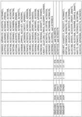 Figure imgf000999_0001