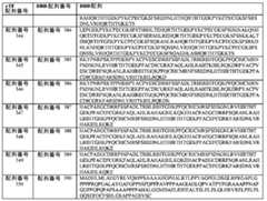 Figure 0007401432000077