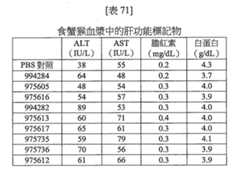 Figure 108131991-A0202-12-0192-897