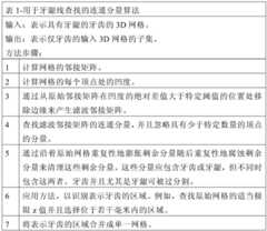 Figure BDA0002357892990000051