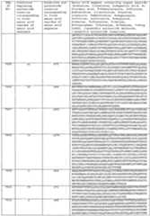 Figure imgf000587_0001