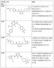 Figure 112017021375572-pct00141