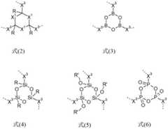 Figure BDA0001926598900000101