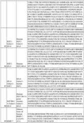 Figure imgf000104_0001