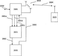 Figure GB2556339A_D0039