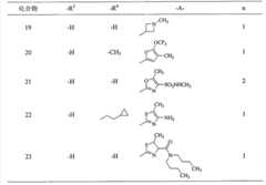 Figure G2009101518411D00073