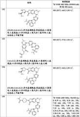 Figure BDA0000414823830000971