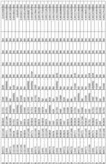 Figure imgf000108_0001