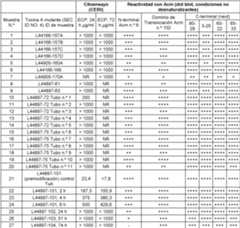 Figure imgf000071_0002