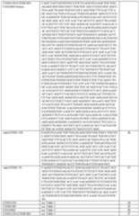 Figure imgf000086_0001