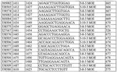 Figure imgf000124_0001