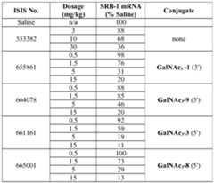 Figure imgf000237_0001