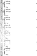 Figure IPA0000293710130001361