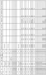 Figure imgf000158_0001