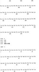 Figure IPA00001577376600061