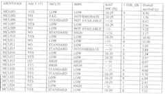 Figure imgf000029_0001