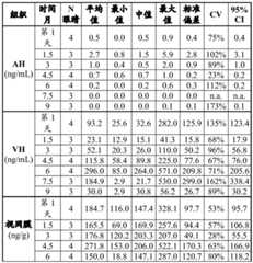 Figure BDA0004193191340001402