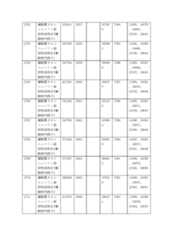 Figure 2022122923000260