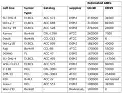 Figure imgf000086_0001