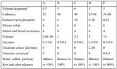 Figure imgf000027_0001