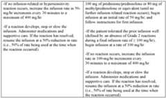 Figure imgf000163_0001