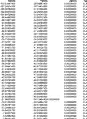 Figure DE102015221985A1_0039