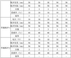 Figure GDA0001766171210000321