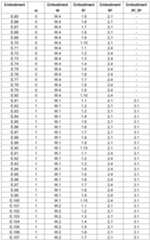 Figure imgf000023_0001