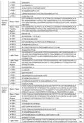 Figure imgf000115_0001