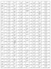 Figure imgf000189_0001